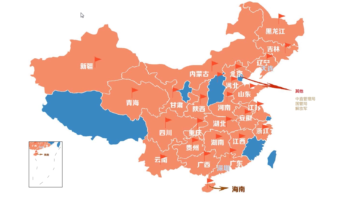 领军人才 - 北京国家会计学院