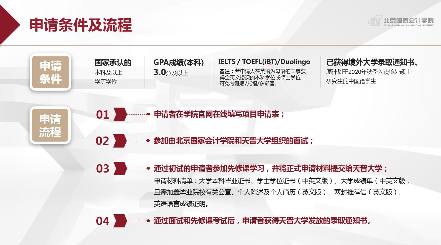 北京国家会计学院—美国天普大学IT审计与网络安全（ITACS）硕士研究生招生简章 (第四期班新增招生名额)